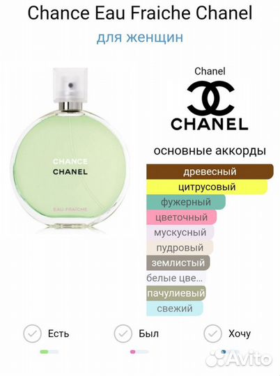 Туалетная вода Chance Eau Fraiche Chanel 100мл