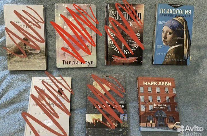 Книги для подростков