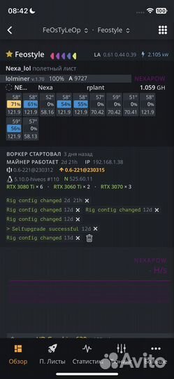 Манинг ферма + риг + вентиляция