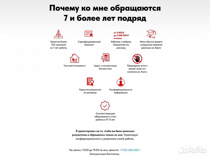 Авитолог с гарантией результата продаж по договору