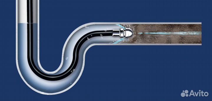 Прочистка труб гидродинамическая