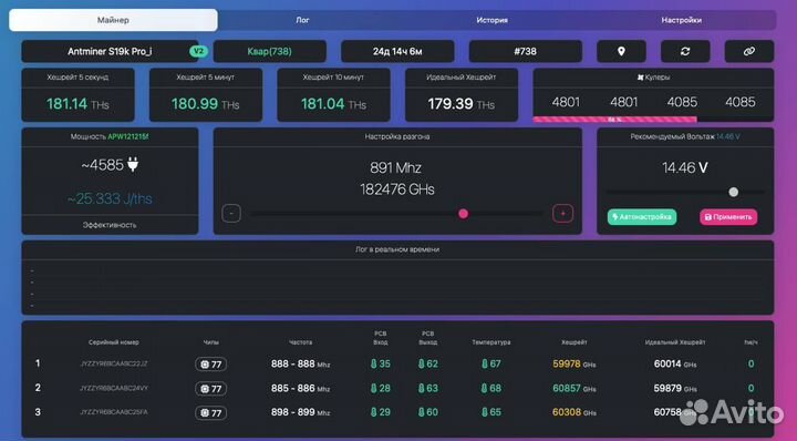 Antminer S19K Pro 120T прошивка