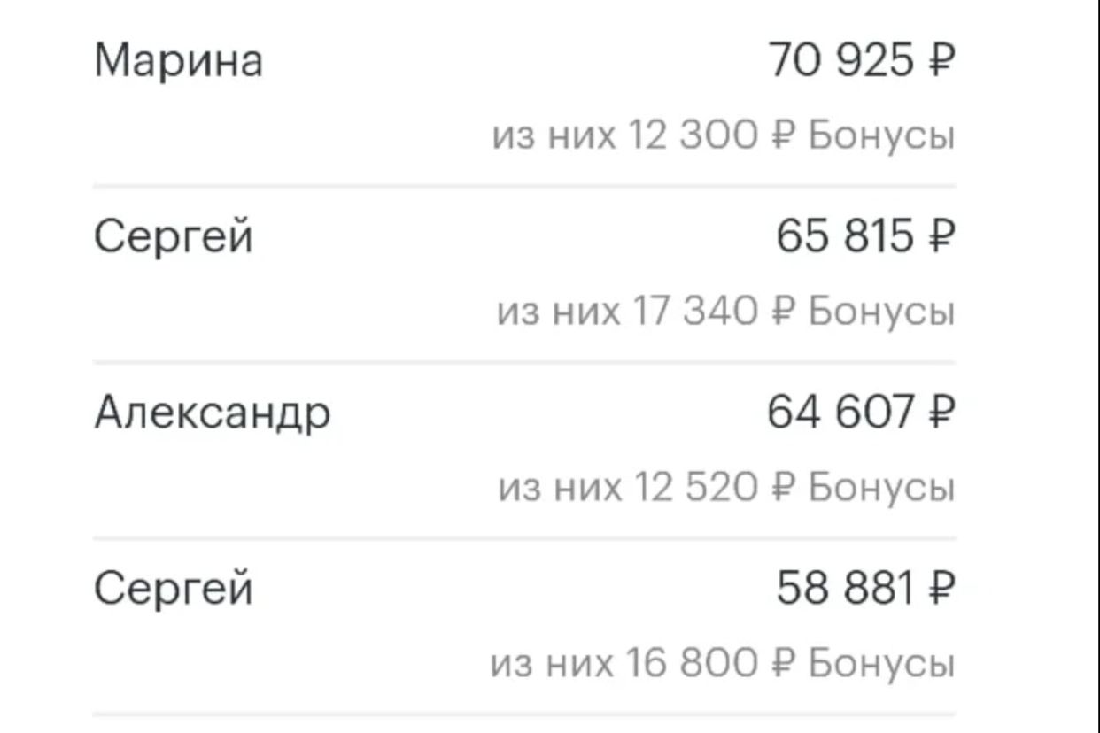 Федеральный партнёр такси ✓ 24/7 Круглосуточно. Профиль пользователя на  Авито