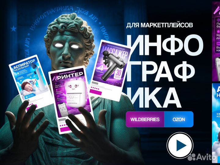 Инфографика для маркетплейсов - Wildberries Ozon