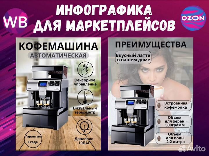 Дизайн карточки для маркетплейсов/Инфографика