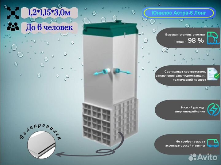 Септик под ключ Астра до 6 чел