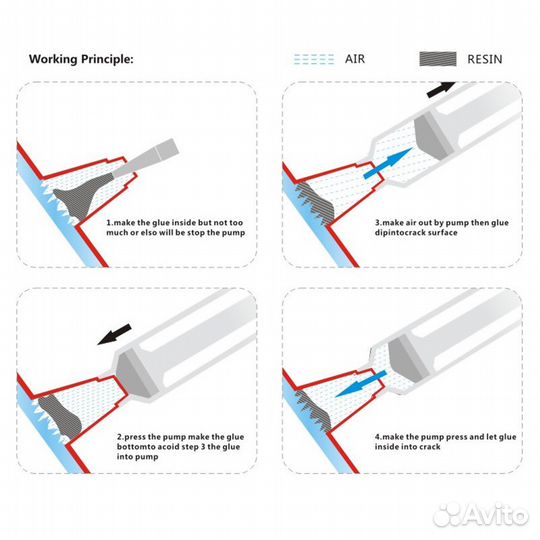 Набор ремонта автостекла