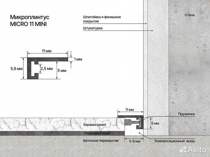 Микроплинтус Laconistiq Micro 11 Mini Золотой анод