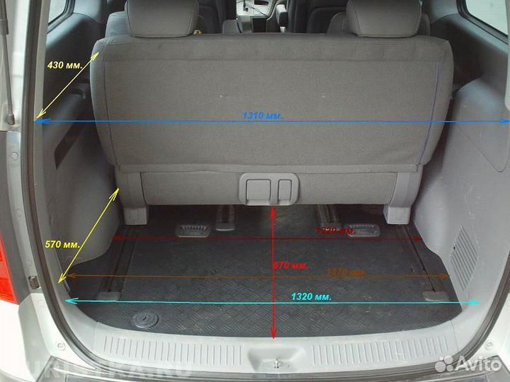 Поездки на садовод