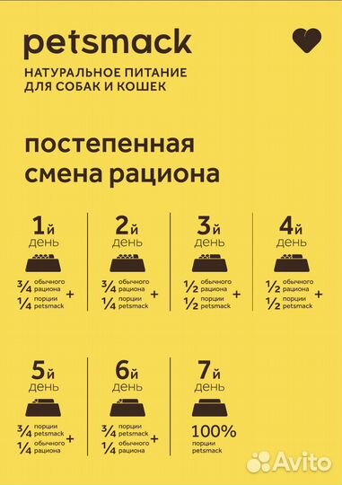 Petsmack комбо-набор Говядина с рисом на 7 дней