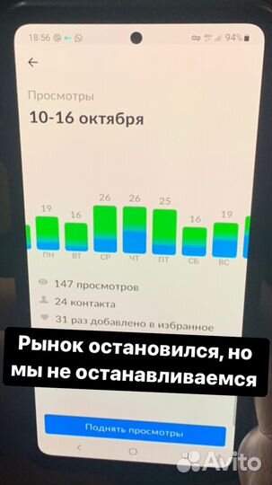 Авитолог Услуги авитолога с гарантией