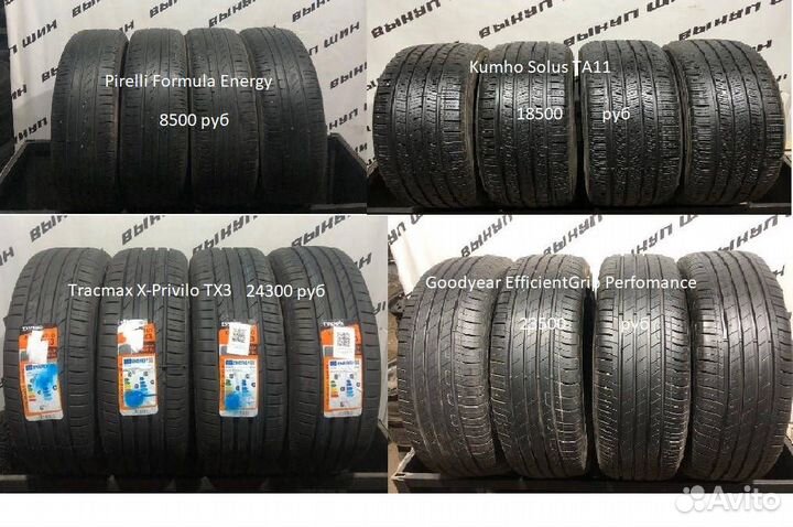 Pirelli Formula Energy 185/65 R15