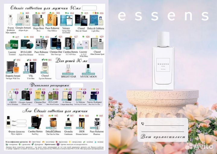 Бесплатно. аромадегустация парфюма