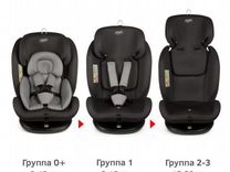 Автокресло Siger isofix