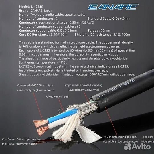 Aux кабель jack3.5 2RCA Изготовление