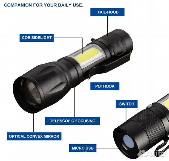 Портативный светодиодный фонарик с USB-зарядкой