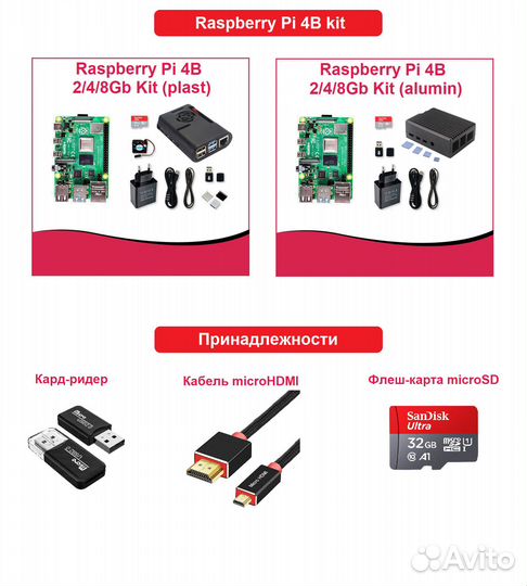 Raspberry Pi 4, Raspberry Pi 400, корпус Raspberry