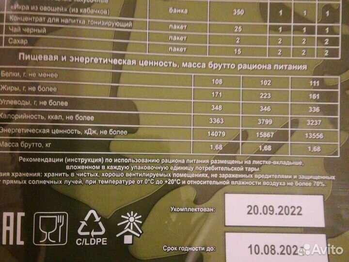 Ирп сухой паек