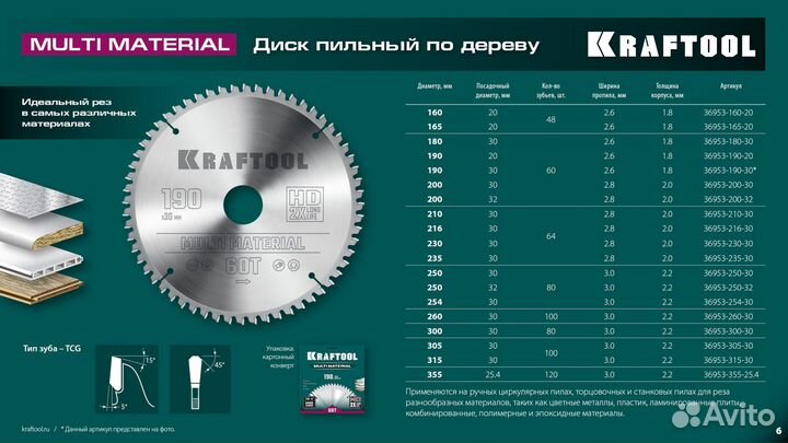 Kraftool Multi Material, 260 х 30 мм, 100Т, пильны