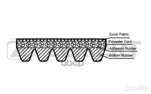 Ремень поликлиновой Audi A3 II 11- Q3 13- VW