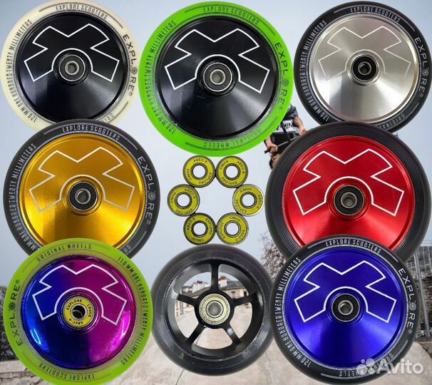 Колесо для самоката