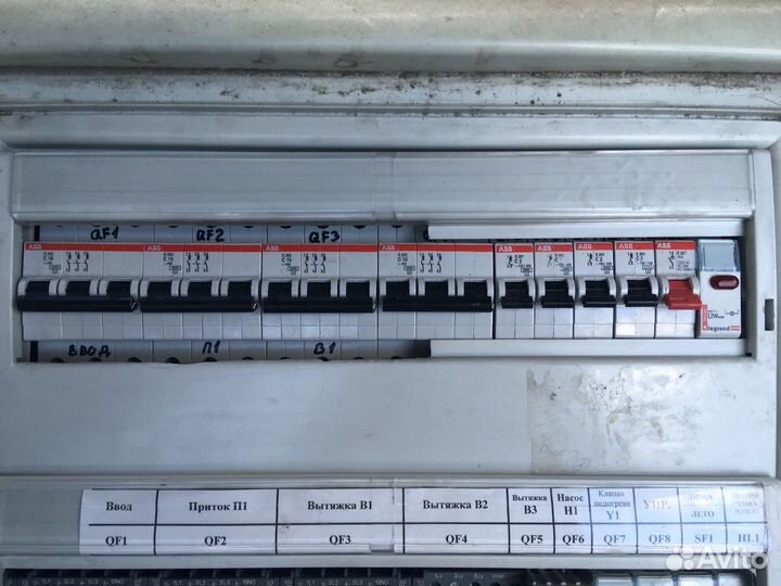 Щит приточно-вытяжной вентиляции в сборе