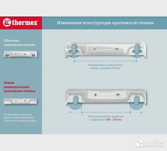 Водонагреватель накопительный Edisson ER 50 V