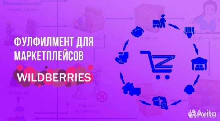 Фулфилмент для маркетплейсов wildberries ozon