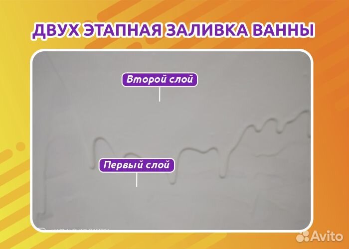 Реставрация ванн в Сыктывкаре