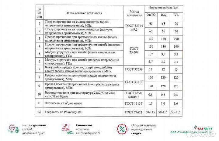 Решетчатый настил 1000х500мм от производителя