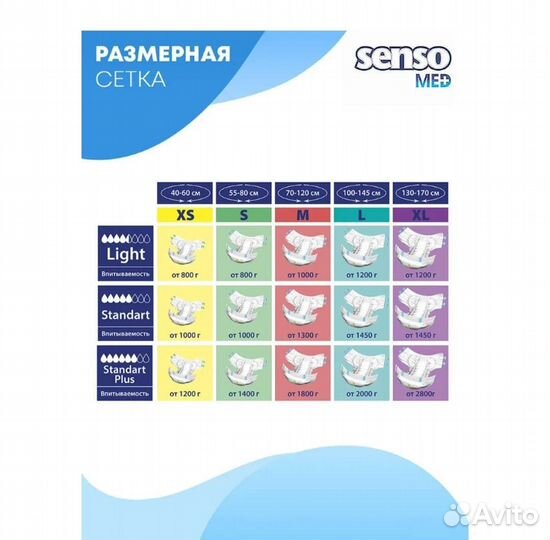 Подгузники для взрослых 