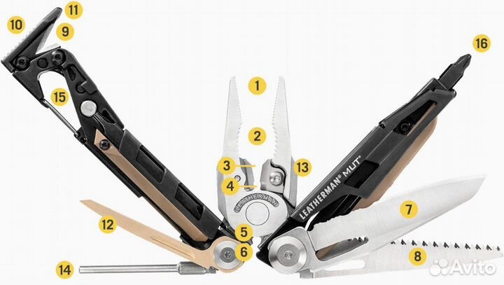 Мультитул Leatherman MUT Stainless