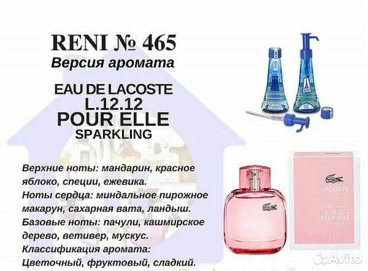 Парфюмерия Reni в ассортименте