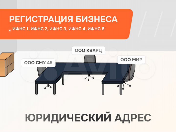 Регистрация ооо под ключ. Юридический адрес