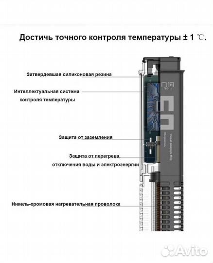 Нагревательный стержень для умного аквариума mijia