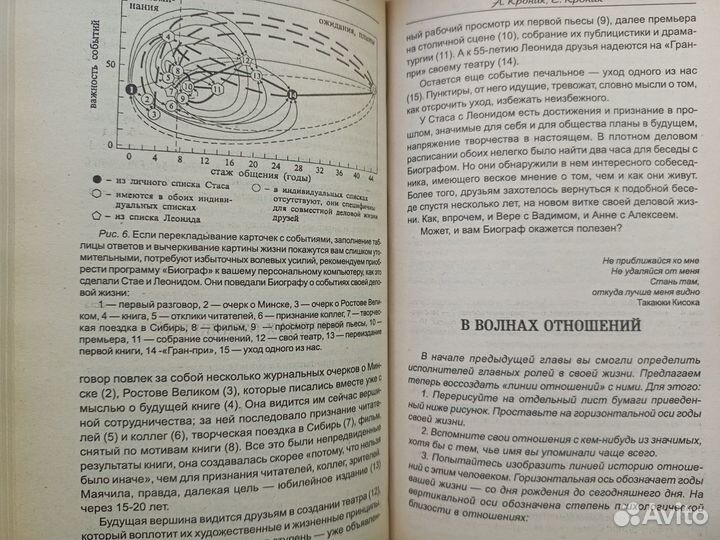 Психология семьи