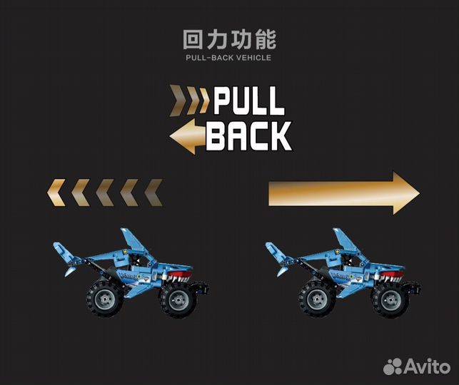 Конструктор Техника Monster Jam Megalodon 247 дет