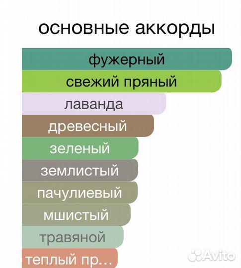 TOM ford beau de jour 100мл