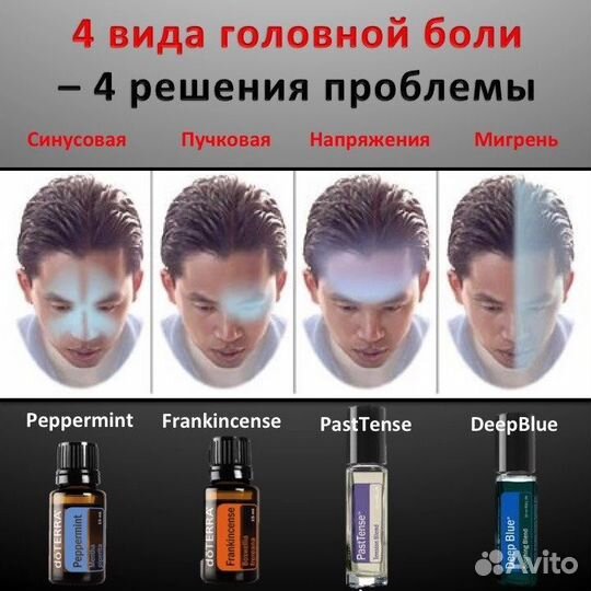 Эфирные масла doterra
