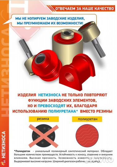 Стойки стабилизатора усиленные Chery Tiggo T11