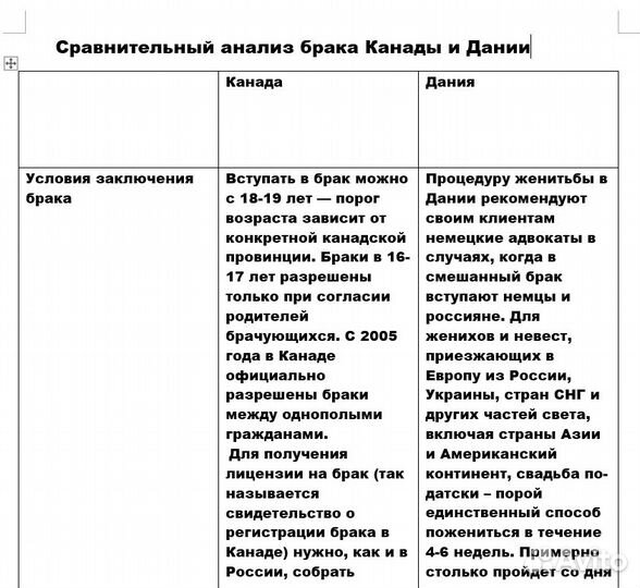 Презентации на заказ, репетитор
