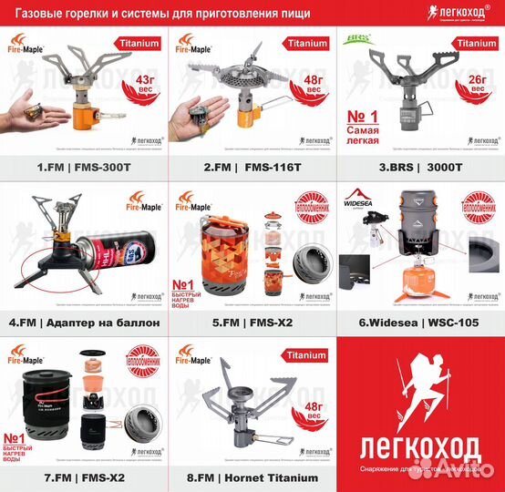 Газовая горелка Fire Maple, титановая горелка BRS