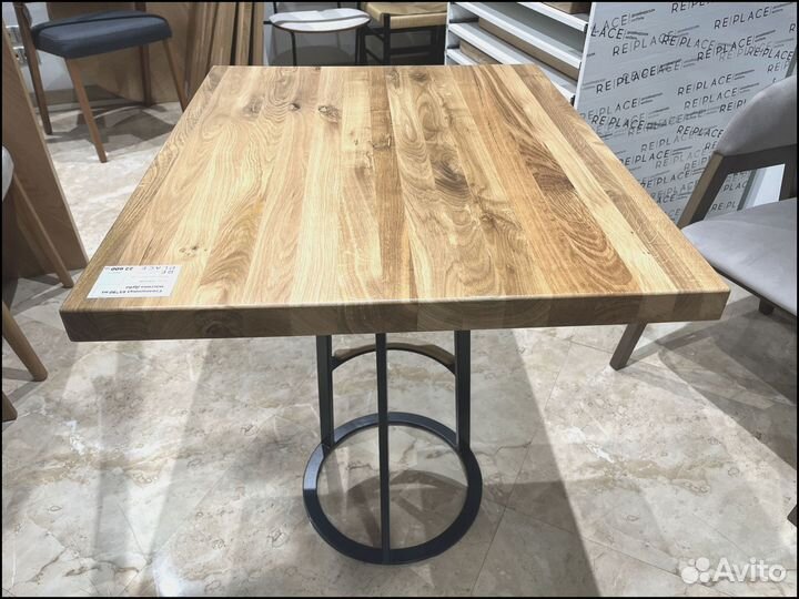 Столешницы прямоугольные