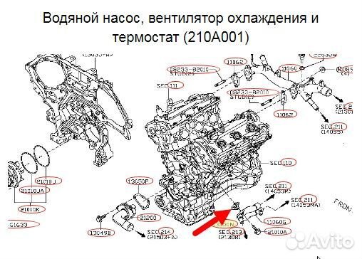 Прокладка патрубка переходника охлаждения Nissan T