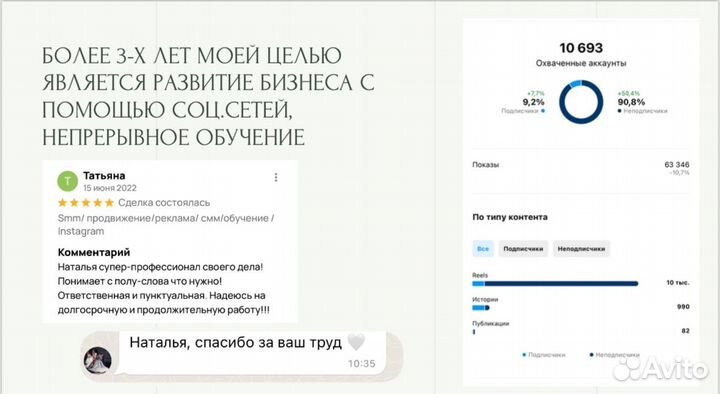 SMM/ продвижение/консультации/ смм/обучение