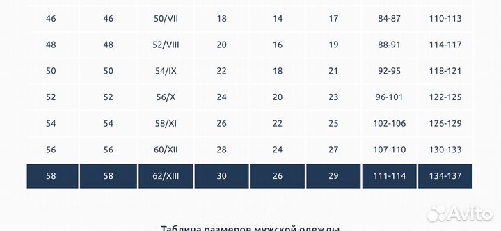 Поварская форма мужская куртка