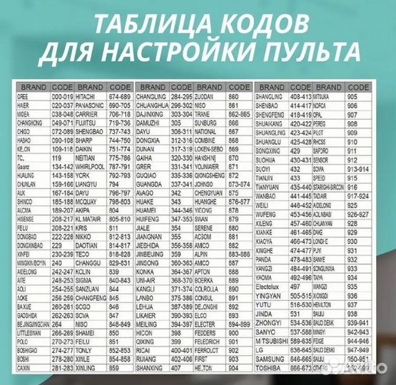 Пульт универсальный для кондиционера. K1028E