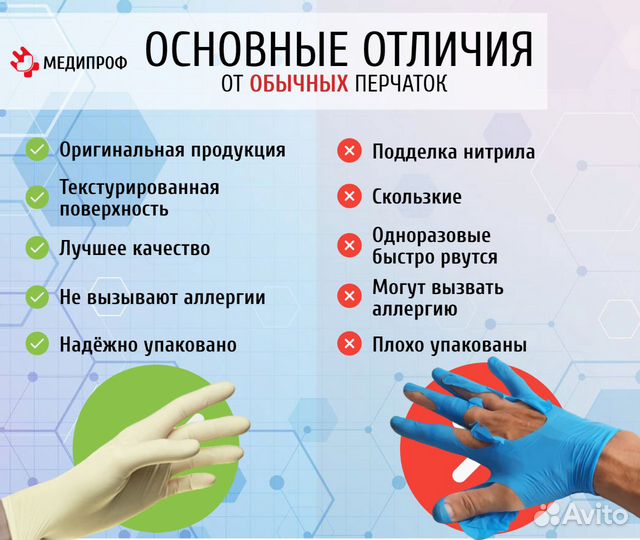 Перчатки медицинские хирургические SFM 8.0