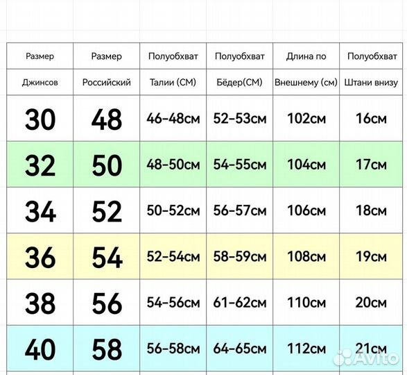 Джинсовые джогеры мужские