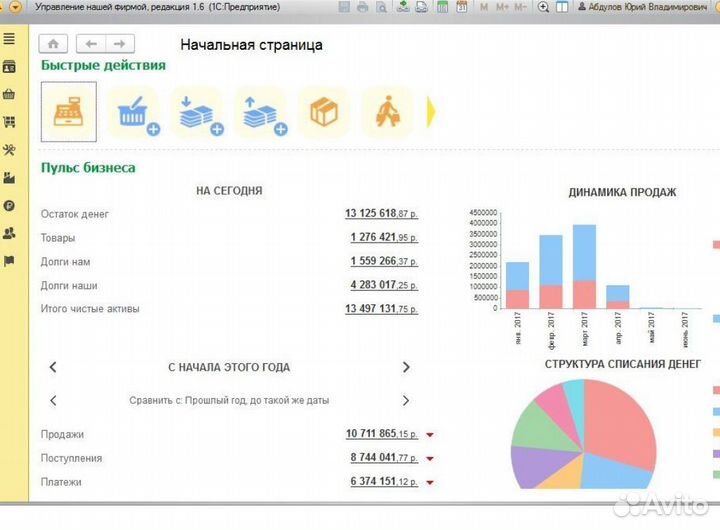 Управленческий учет в 1С:унф